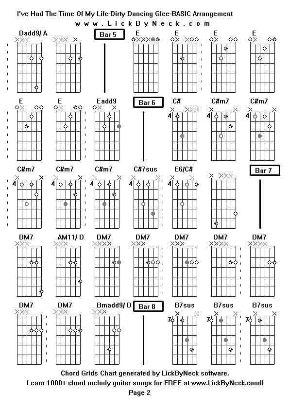 Chord Grids Chart of chord melody fingerstyle guitar song-I've Had The Time Of My Life-Dirty Dancing Glee-BASIC Arrangement,generated by LickByNeck software.